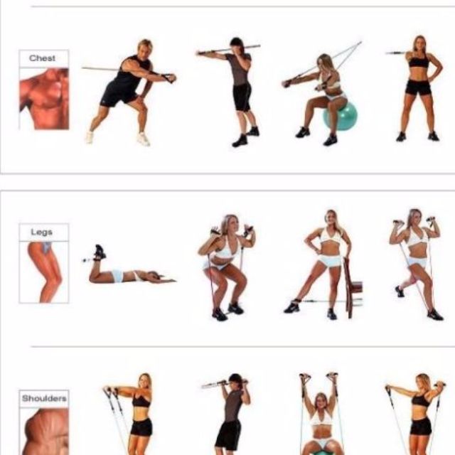 Sports Resistance Band Set 150 Pounds 68kg Combined 5 Weight Bands 6 Accessories Sports Sports Games Equipment On Carousell