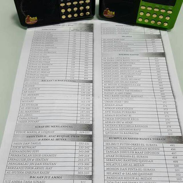 Mp3 Al Quran Radio Electronics Audio On Carousell Pertama kali yang dilakukan khalifah utman adalah membentuk. mp3 al quran radio