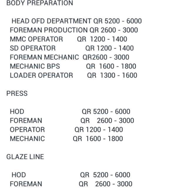 CERAMIC COMPANY - Job Opening - Manpower Pooling (Category: Everything Else Others) located in Tanza. Submitted by riza8 (Listing ID 94964912, Image 2). Description: .