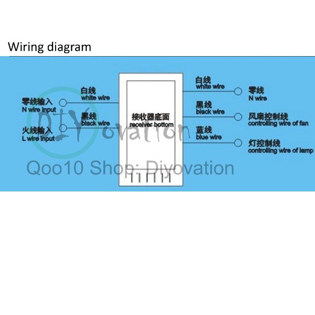Ceiling Fan Remote Control Wiring Diagram - Branded Ceiling Fan