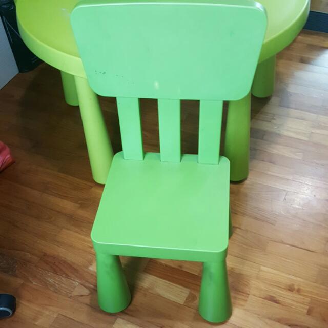 IKEA Kids Table , Chairs And Stool, Babies & Kids, Baby Nursery & Kids