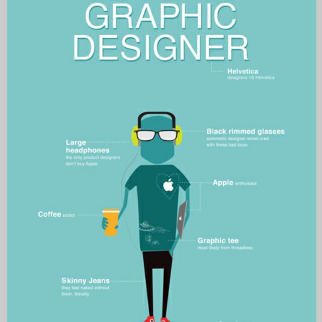 Part Time Graphic Designer Wanted On Carousell