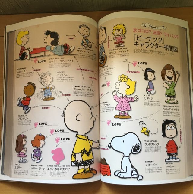 Snoopy Peanuts 60th Anniversary Book Magazine Books Stationery Magazines Others On Carousell
