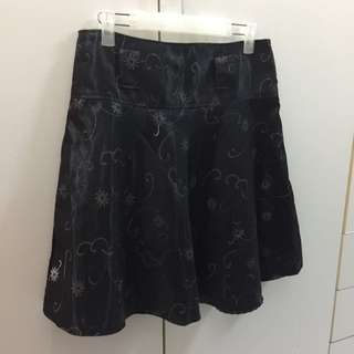 (Category: ) located in . Submitted by summer_collection (Listing ID 96445728, Image 1). Description: .