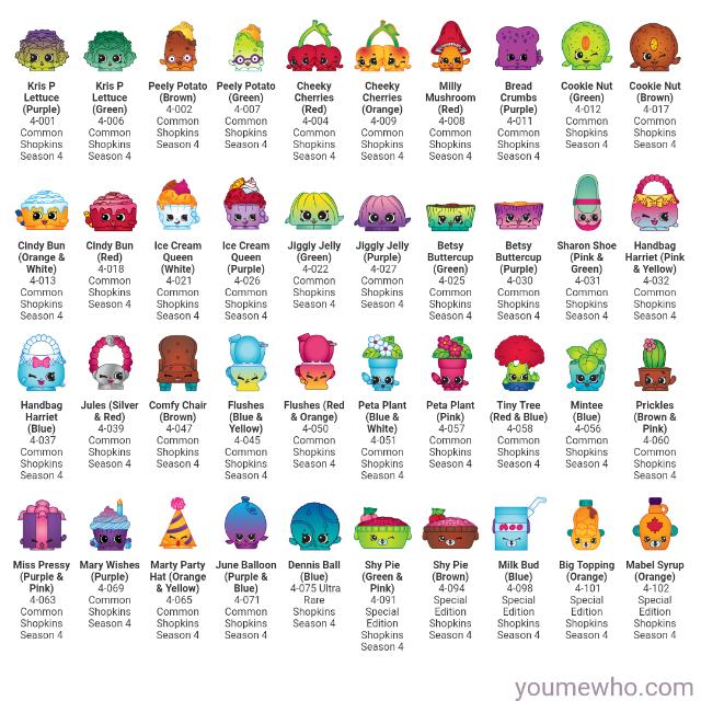 Featured image of post Shopkins Season 4 Checklist Parents are caught in this whirlwind hoping to get their hands on the in demand toy