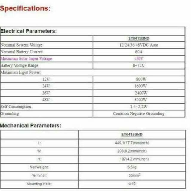 SOLAR CHARGE CONTROLLER, Babies & Kids, Baby Nursery & Kids Furniture
