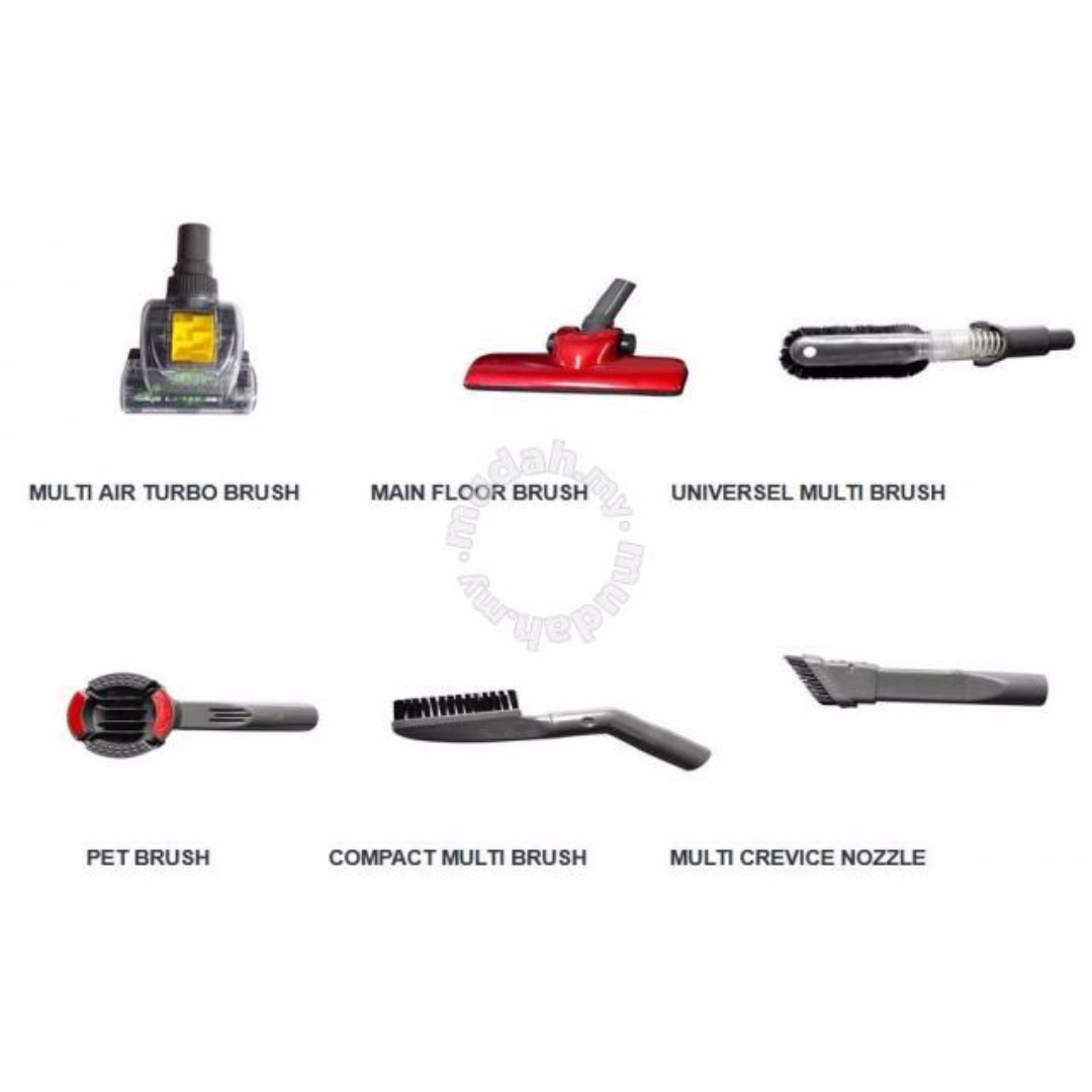 IMAXX Professional Multi Cyclone Handheld Vacuum Cleaner, TV & Home