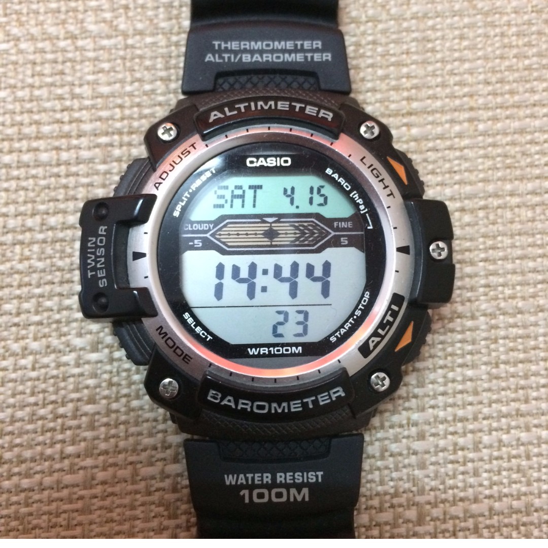 Sgw 300 cheap