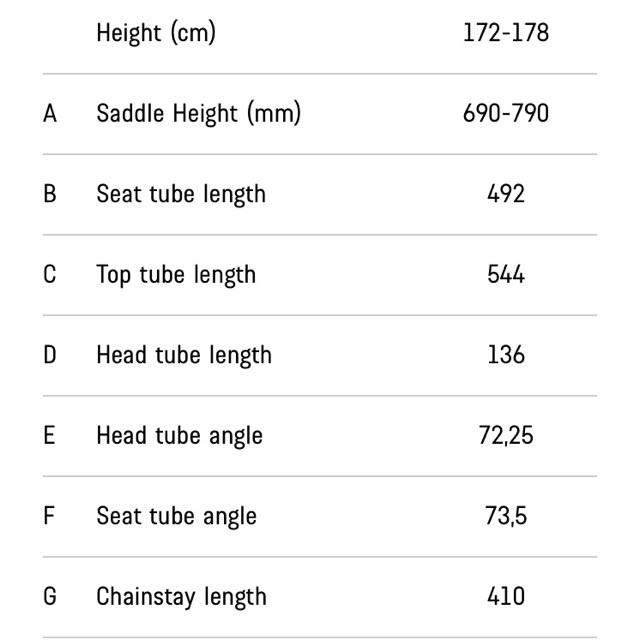Canyon ultimate cf hot sale slx size chart
