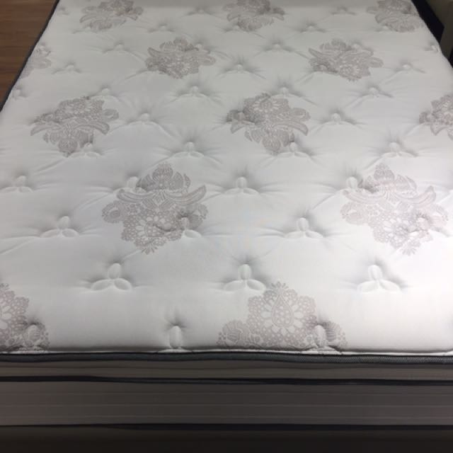 Sealy Posturepremier Fusion Euro Pillow Top With Latex Furniture