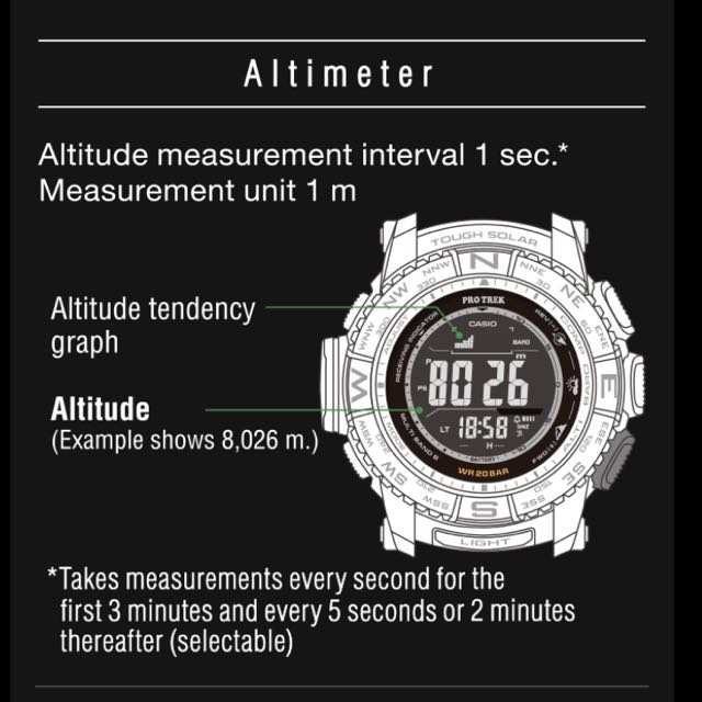 Casio pro trek 3510 store