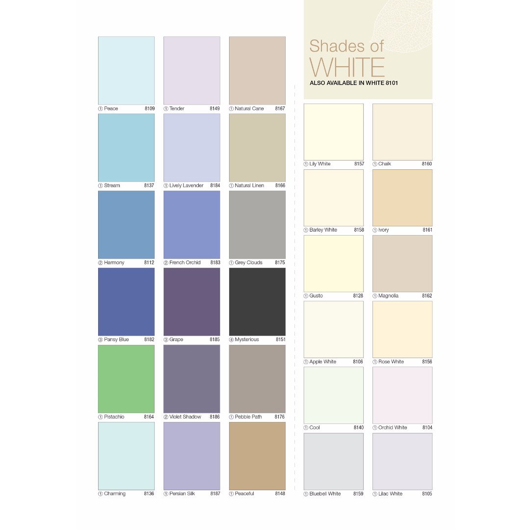 Nippon Paint Easy Wash Emulsion Paint with Teflon 5 Litre *Washable