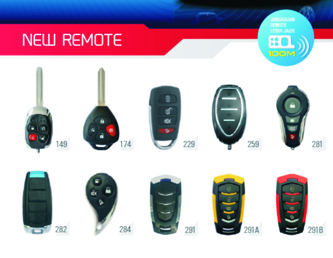 Alarm Mobil Helios Total Protection Key Variation Auto