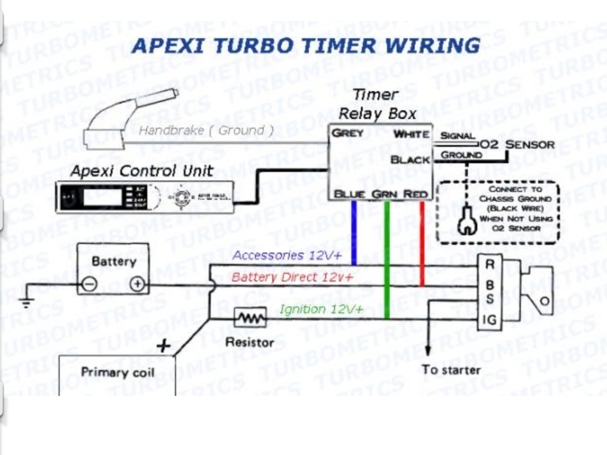 Turbo Timer Apexi Auto Accessories On Carousell