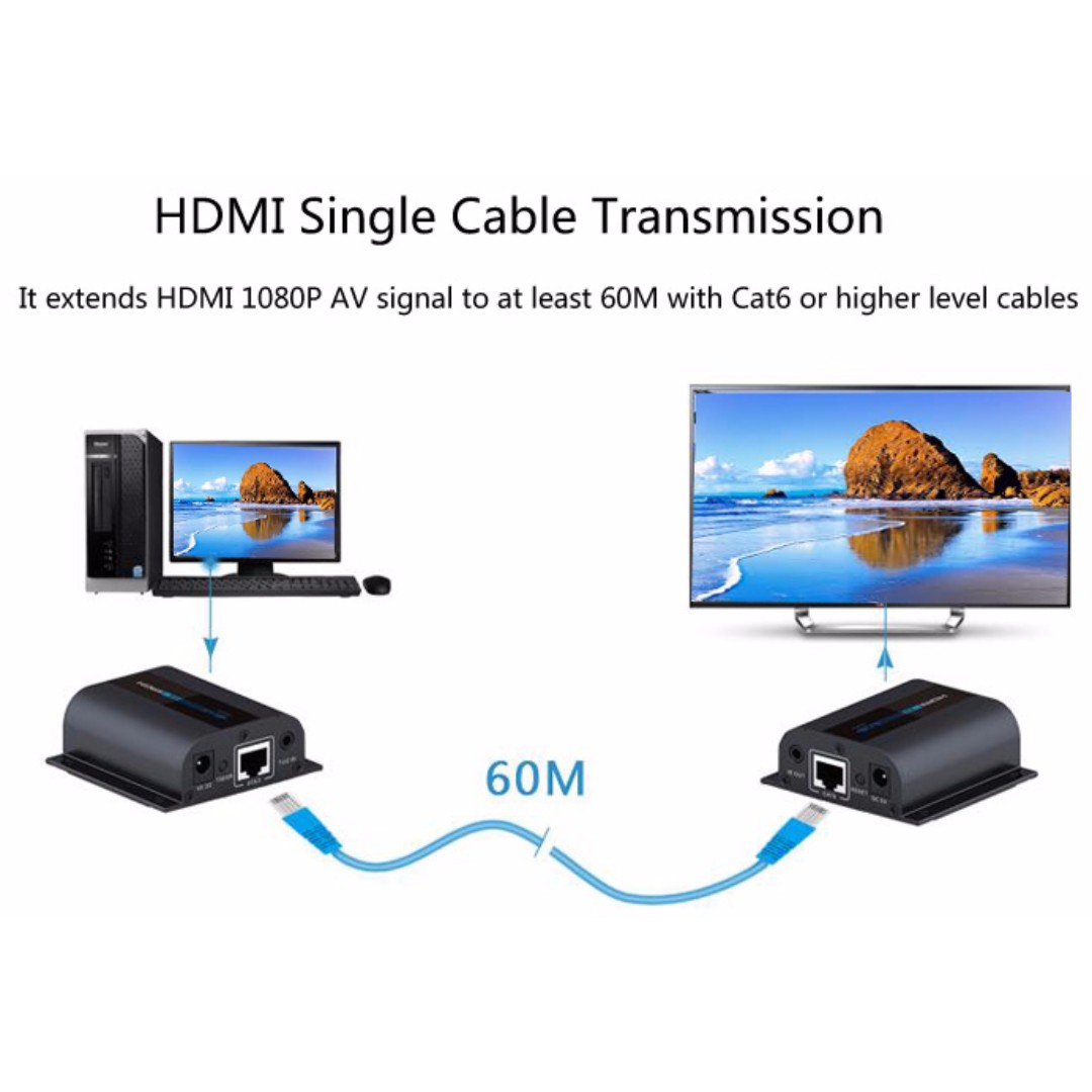 HDMI Extender LKV372 Pro with Loop-out IR - HDMI延長器 HDMI轉RJ45單網線60米 ...