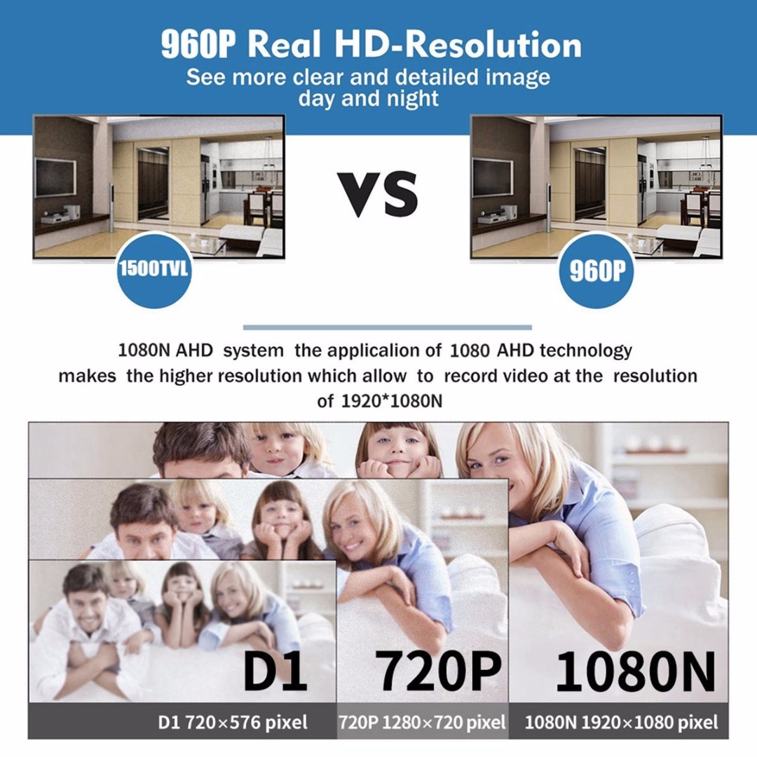 Incosky cctv cheap