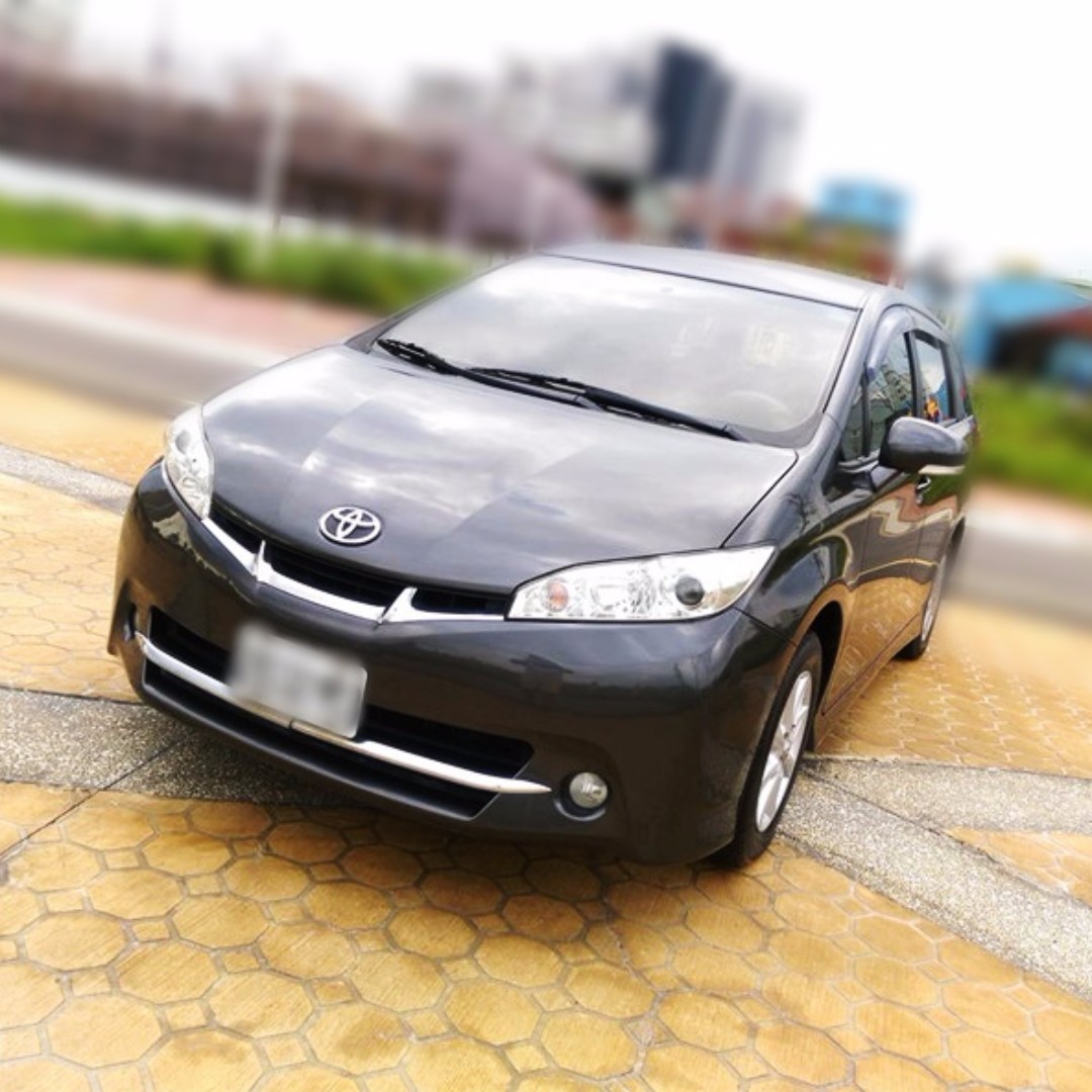 Wish車 Ptt討論與高評價網拍商品 21年7月 飛比價格
