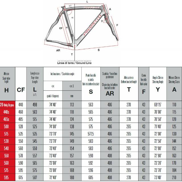 Pinarello bike size outlet chart