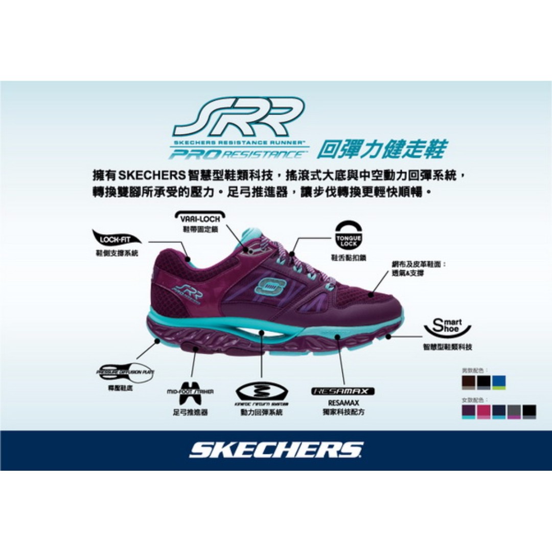 skechers srr