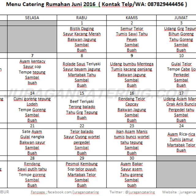 Catering Harga 20000 Paket Menu Catering Pernikahan Prasmanan Murah Jabodetabek 2020