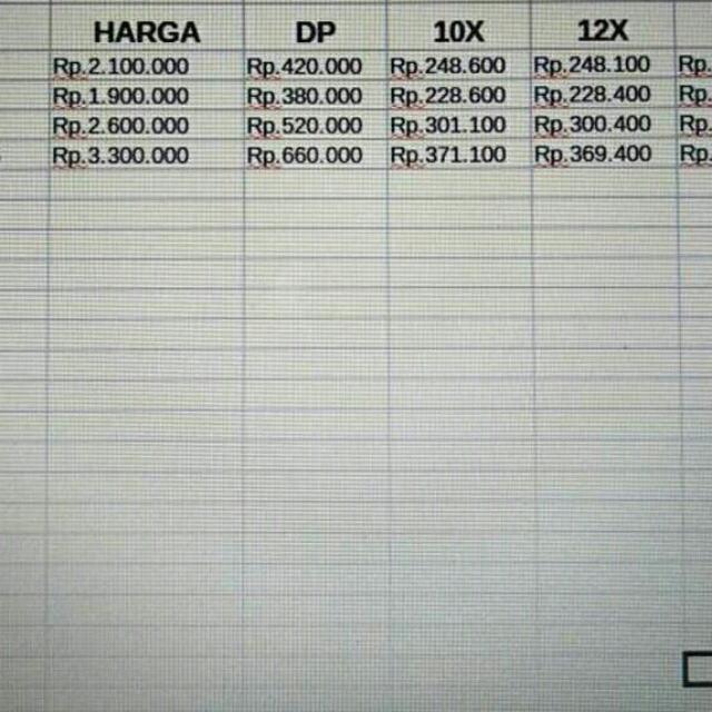 Kredit Hp Infinix Serba Serbi Di Carousell