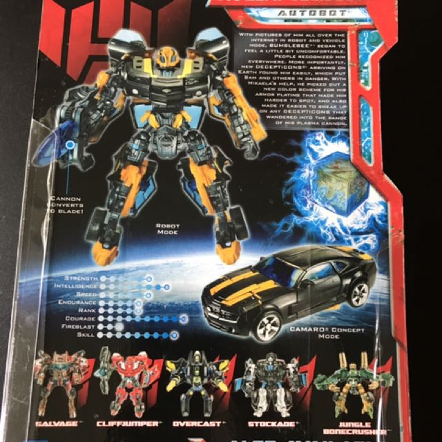 Transformers (Category: Toy Figures) located in Singapore. Submitted by fathulrk (Listing ID 110697017, Image 4). Description: .
