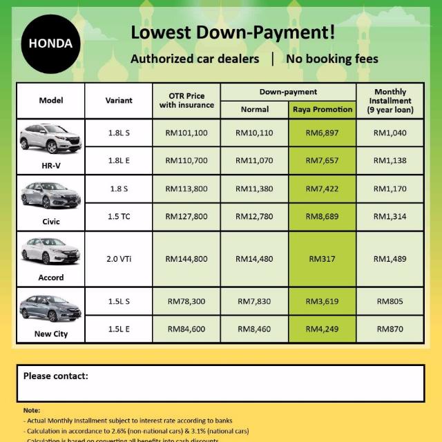 Beli Kereta Tanpa Deposit Model Terpilih Atau Dengan Deposit Terendah Promosi Raya 2017 Cars Cars For Sale On Carousell