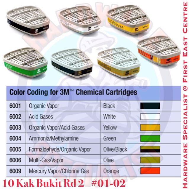 3M Half Facepiece Safety Respirator Mask, Design & Craft, Craft