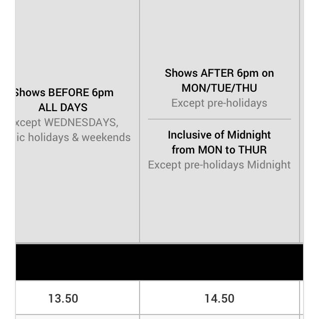 Setia Alam Gsc 2 Cinema Tickets Tickets Vouchers Local Attractions And Transport On Carousell
