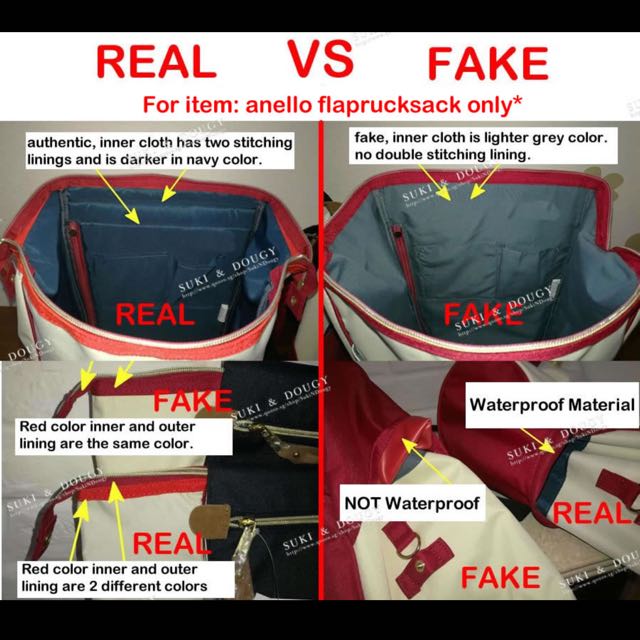 Anello Review + Real Vs Fake Comparison 