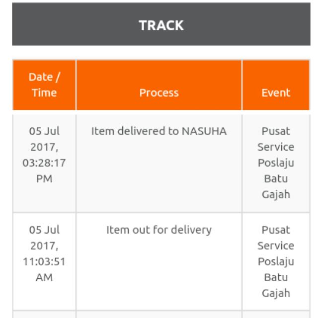 41 My Pos Item Delivered Community On Carousell
