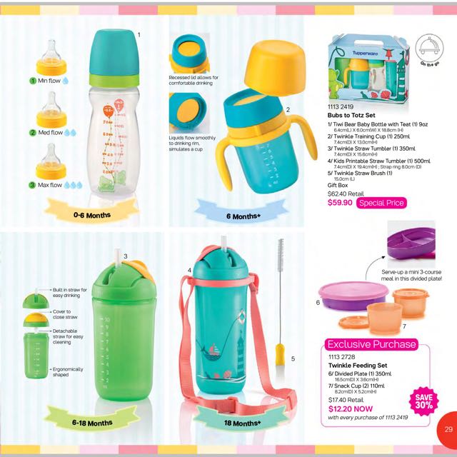 Tupperware Gift Sets for Kids