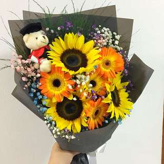 (Category: ) located in . Submitted by magicalblooms (Listing ID 115834192, Image 1). Description: .