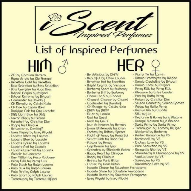 Inspired Perfumes By Iscent