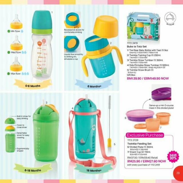 Tupperware Kiddos Tumbler - Page 3 - Daftar Update Harga 