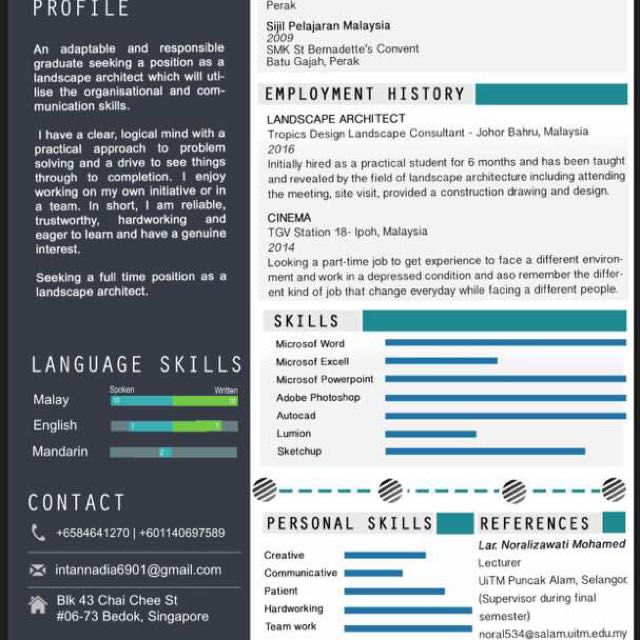 Looking For Any Job Vacancy Full Time Jobs Admin Finance On Carousell