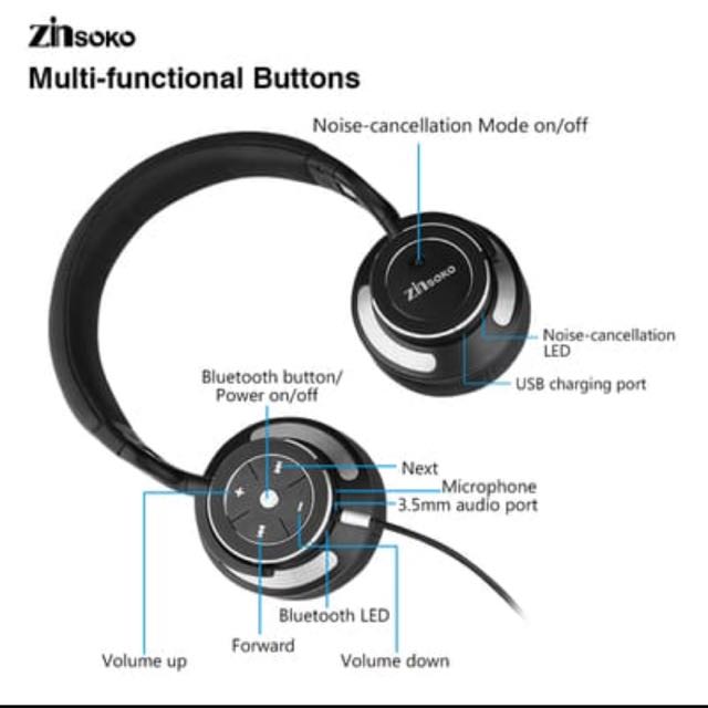 Zinsoko headphones on sale