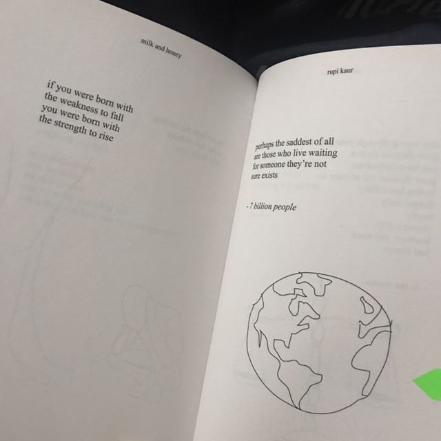 Milk And Honey By Rupi Kaur Buku Alat Tulis Buku Di Carousell