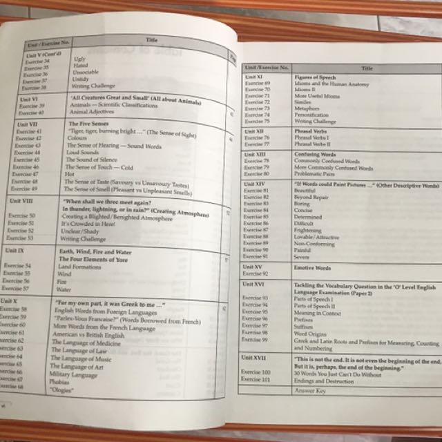 Distinction I II III IV V S Vocablaris