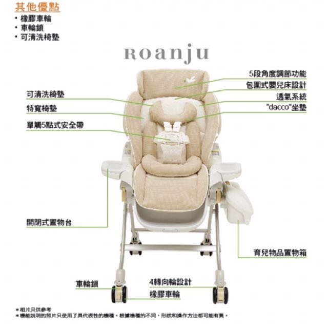 Combi roanju sale high chair