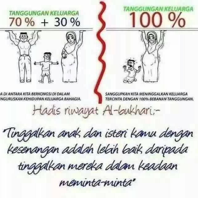 Aia Takaful Islamic Insurance Community On Carousell