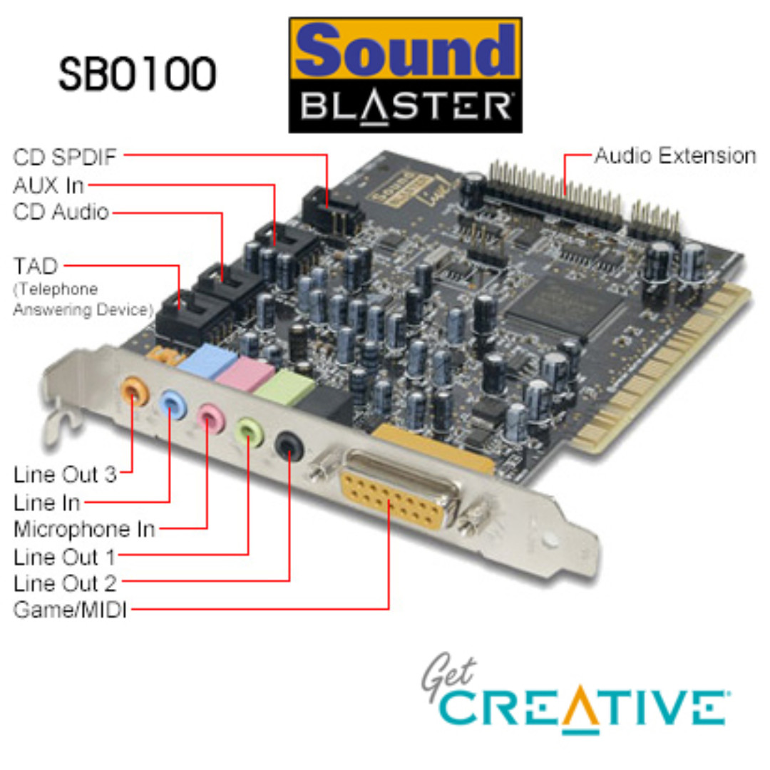 Creative sb0220. Sound Blaster sb0220 Live 5.1 Digital. Звуковая карта Creative Sound Blaster Live 5.1 Digital. Звуковая карта Sound Blaster Live! Ct4830. SB Live 5.1 разъемы.