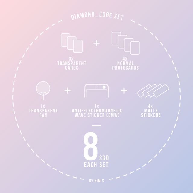 Po De In Sg Set Preview Bulletin Board Preorders On Carousell