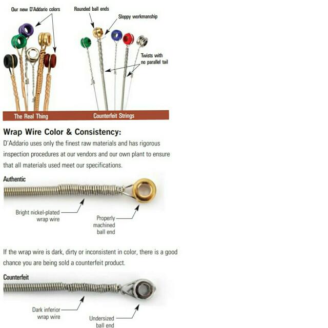 How to spot fake guitar strings Counterfeit Elixir, D