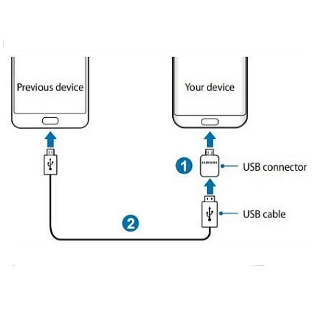 Samsung GH98-40216A USB Type-C / USB OTG Adapter