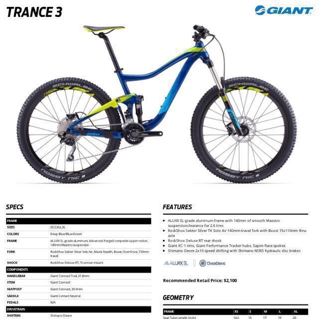 2017 Giant Trance 3 M size