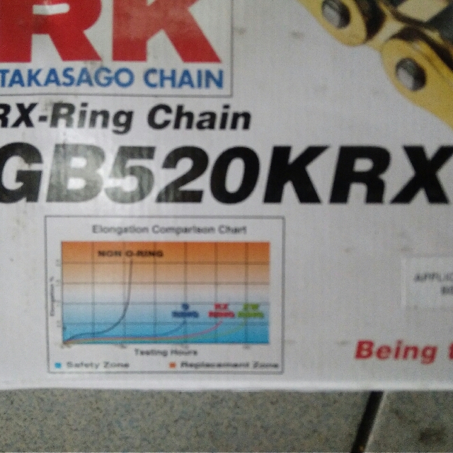 sprocket r25