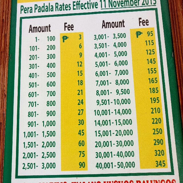 Hyfashion29 Money Transfer Palawan Rate Everything Else Others Hyfashion29 Money Transfer Palawan Rate Everything Else Others On Carou