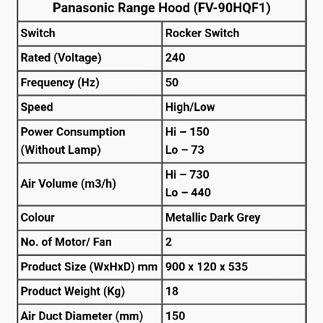 Panasonic Range Hood 1505302658 A3045d7c 