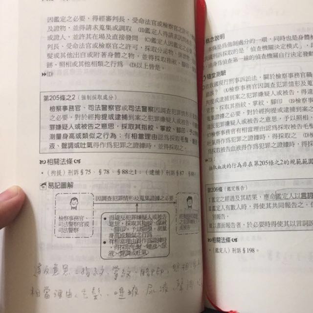 5☆好評 条解刑事訴訟法 松尾浩也 松本時夫 顧問土本武司